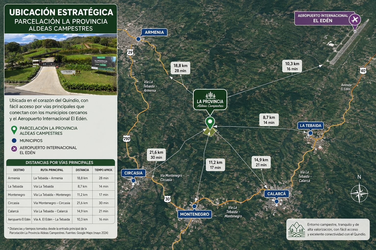 Ubicación de la parcelación